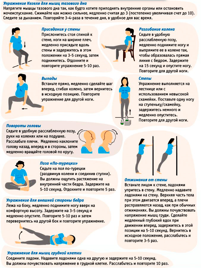 Важность физических упражнений во время беременности